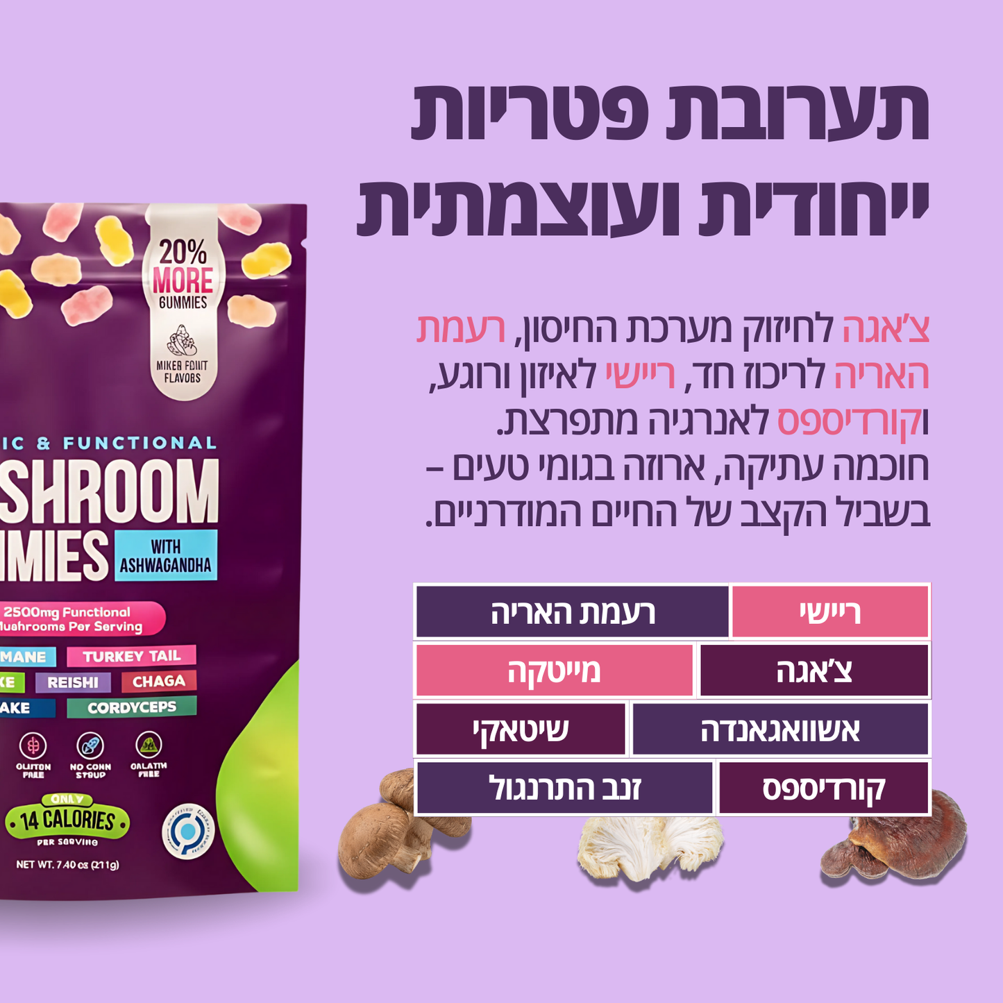 Mush Gummies™ - מארז הצטרפות